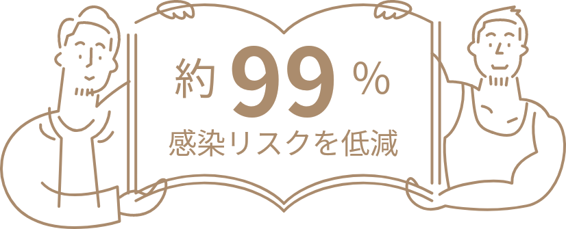 約99% 感染リスクを低減