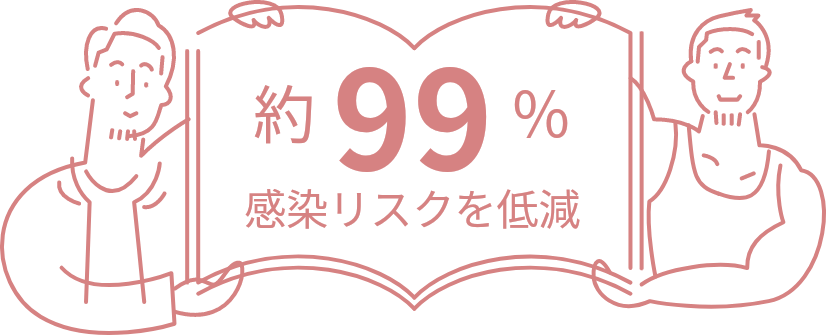 約99% 感染リスクを低減